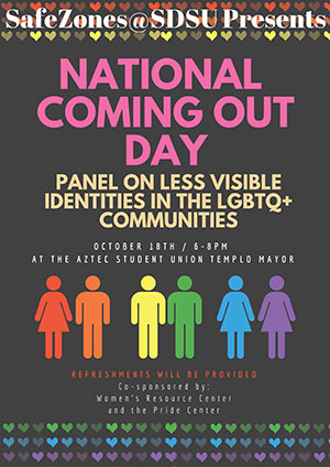 National Coming out Day