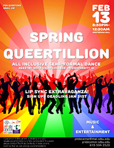 Spring Queertillion