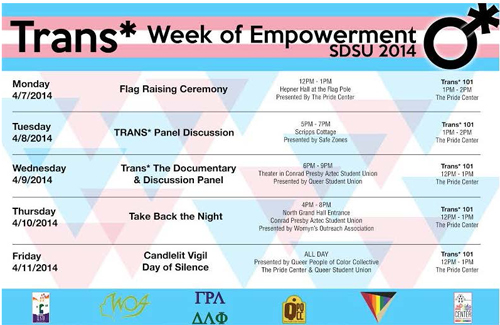 Trans* Week of Empowerment 2014